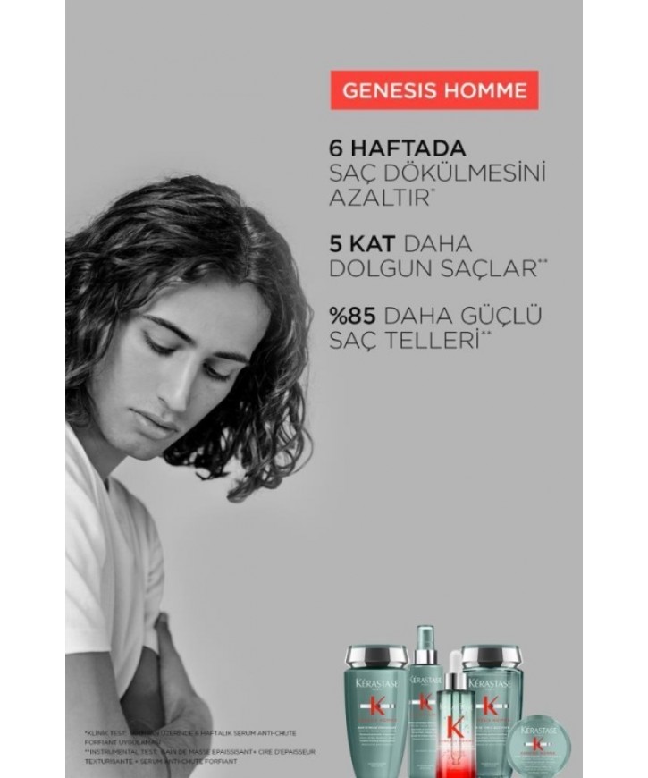 KERASTASE GENESİS HOMME Ürünleri Eczahanemden.com'da