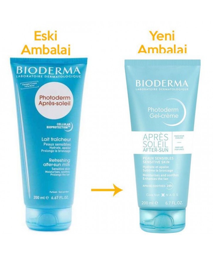 BİODERMA